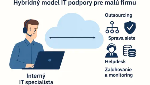 Mali by sa informatici v malých organizáciách báť  o svoju prácu kvôli umelej inteligencii?