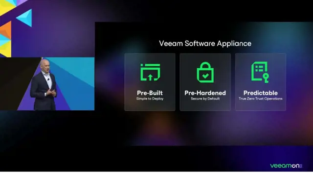 Veeam Software Appliance